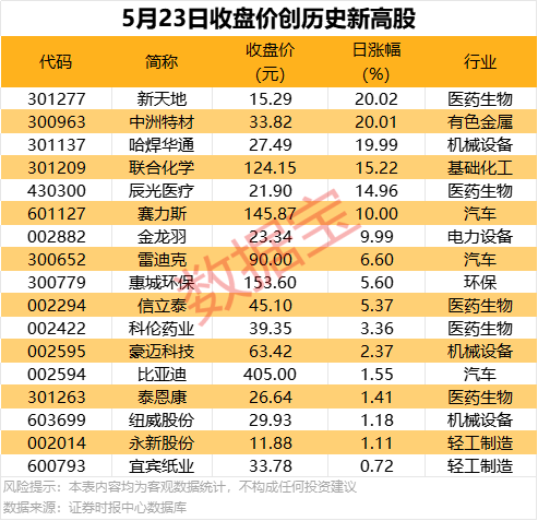 avatrade爱华外汇交易程序测评平台利用攻略，你准备好掌握它了吗？