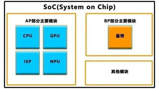 ava爱华外汇平台爱华外汇交易平台app获取指南，你准备好了吗？