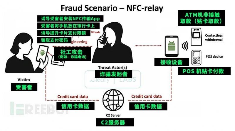 爱华外汇官网登录今日外汇行情波动大，理财者必看！