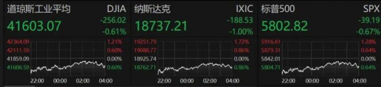 爱华外汇官网网址这个原因让爱华外汇中文官网无法利用，99%读者不知道！